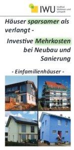 Institut Wohnen und Umwelt