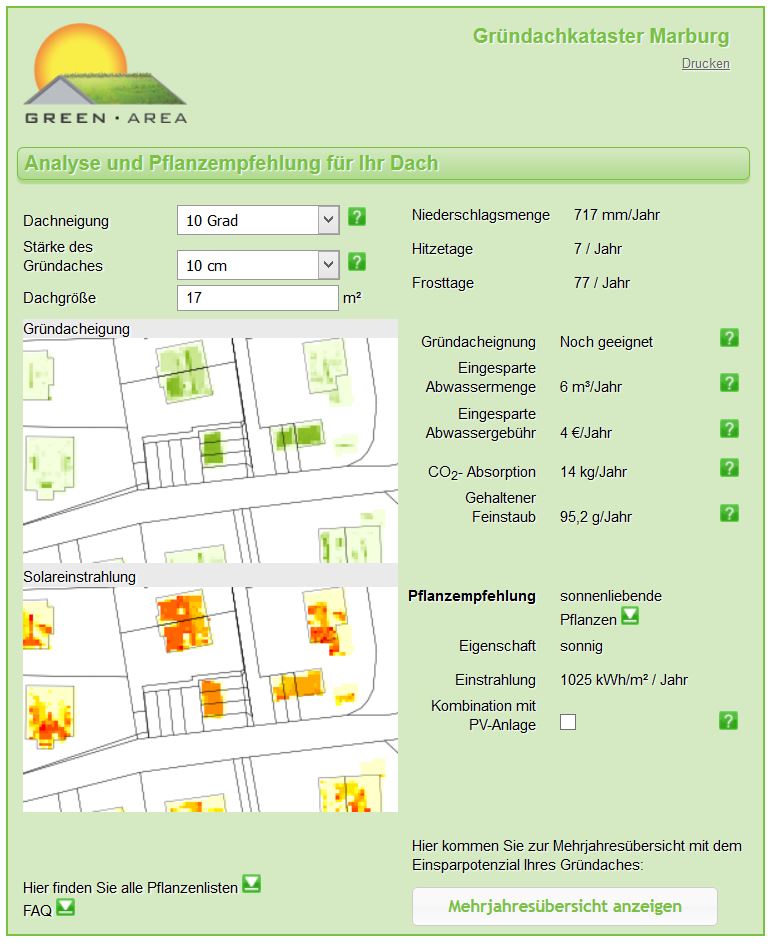 Detailanalyse Gründachkataster der Stadt Marburg